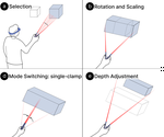(IEEE VR '25) A Dual-Stick Controller for Enhancing Raycasting Interactions with Virtual Objects